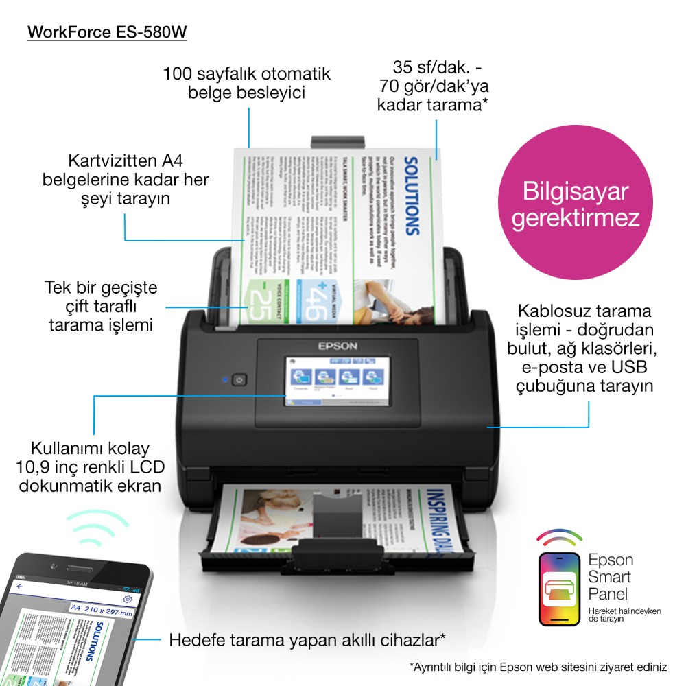 Scan direct. Epson scan smart. epson smart panel.