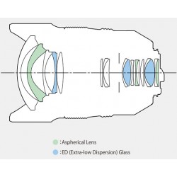 HD PENTAX -D FA 15-30MM F2.8ED SDM WR Lens 